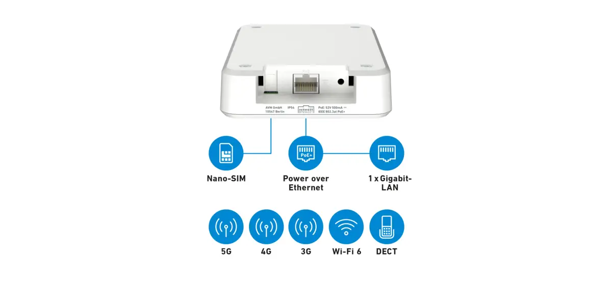 Box 6860 5G v2 Edition International