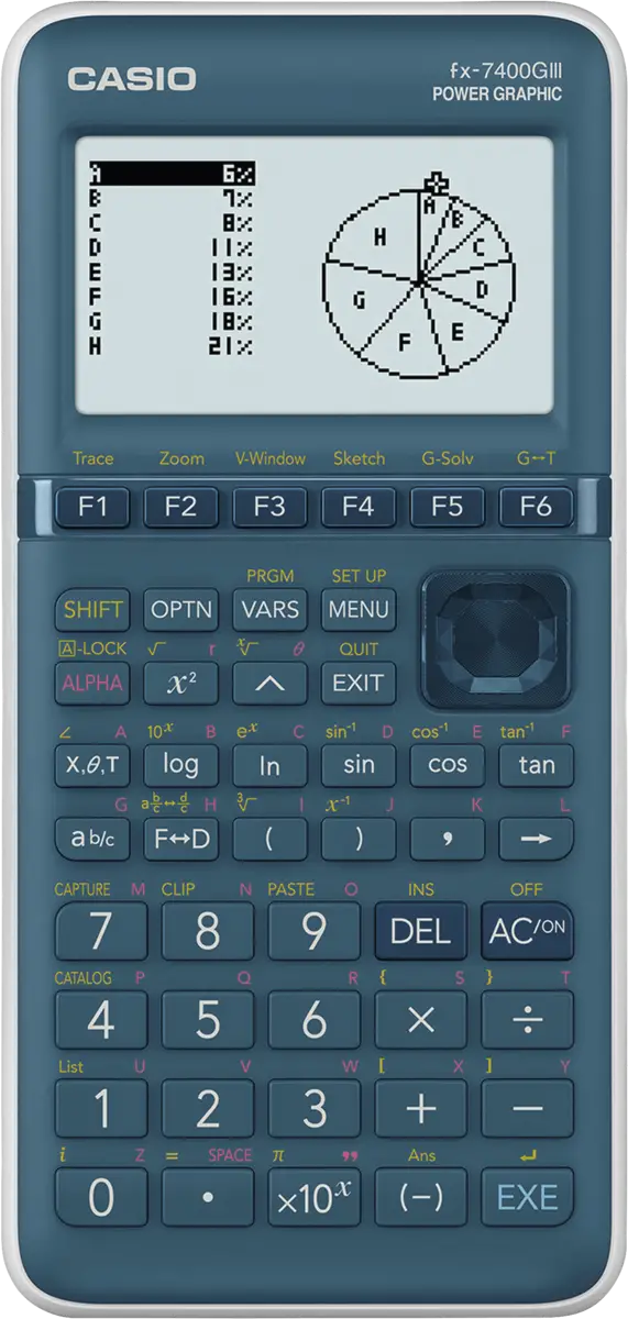 FX-7400GIII
