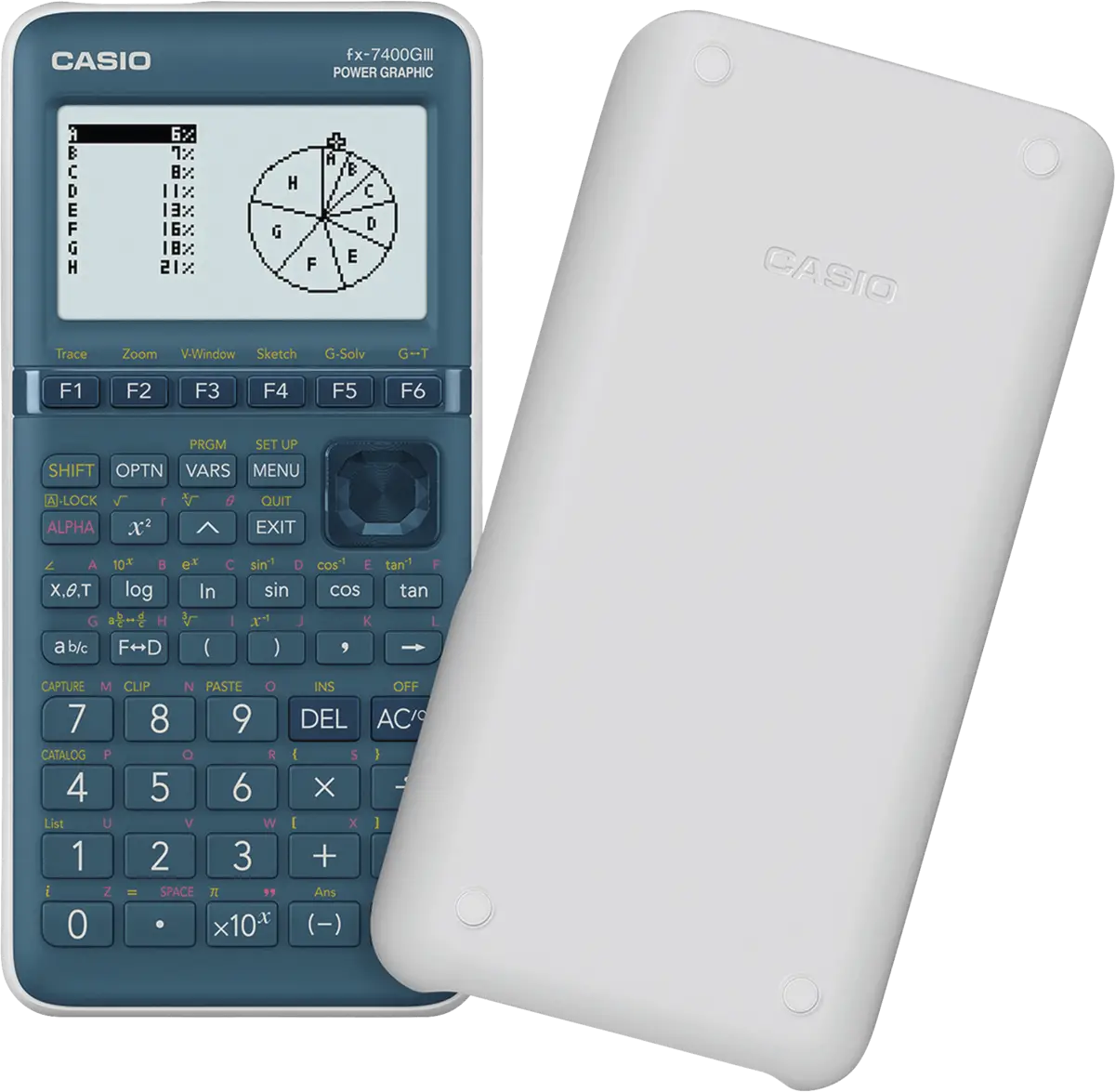 FX-7400GIII