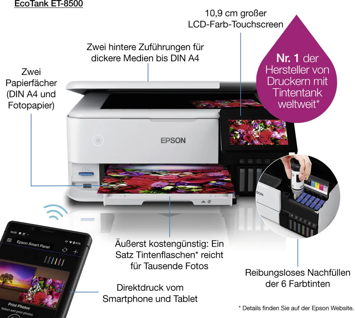 EcoTank ET-8500