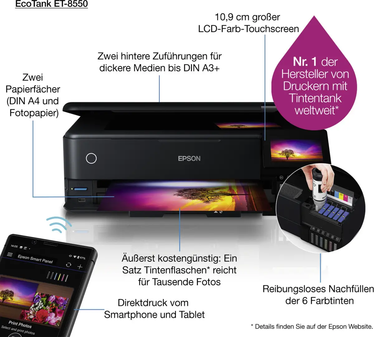 EcoTank ET-8550