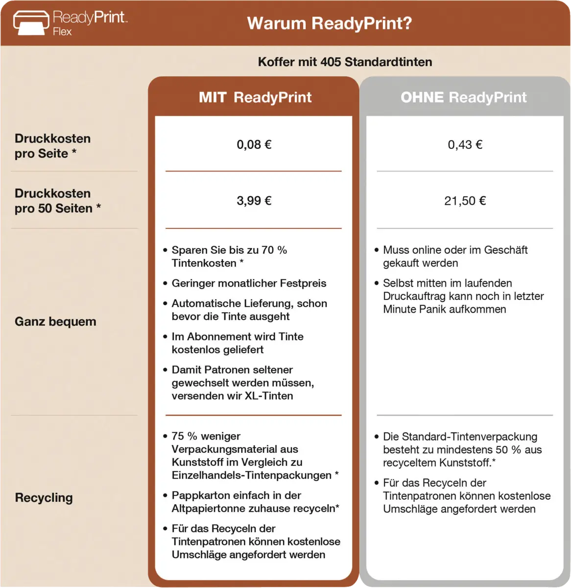 WorkForce Pro WF-4820DWF