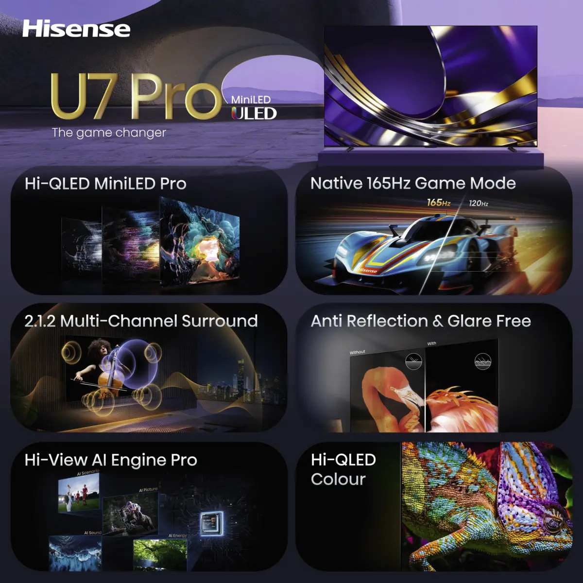 100U79S PRO