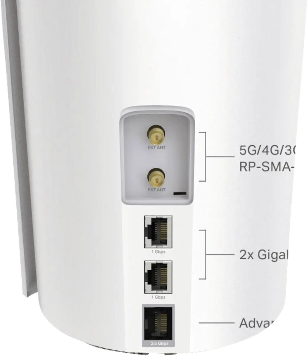 5G Router Sim-karte Wi-Fi 6 AX3000