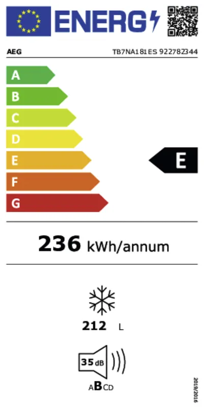 AEG TB7NA181ES energielabel