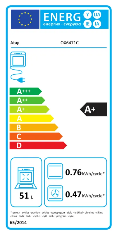 ATAG OX6471C energielabel