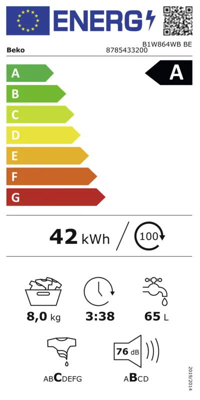 Beko B1W864WB BE energielabel