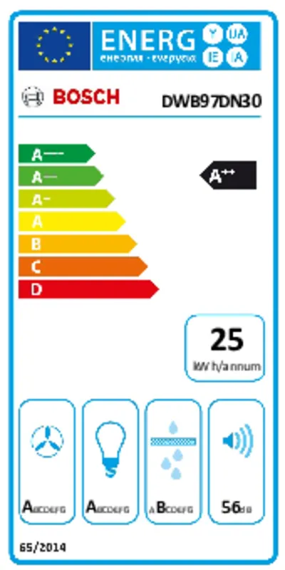 Bosch DWB97DN30 energielabel