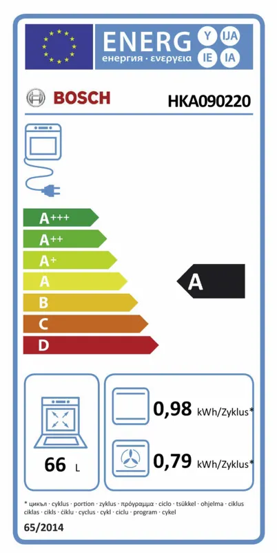 Bosch HKA090220 energielabel
