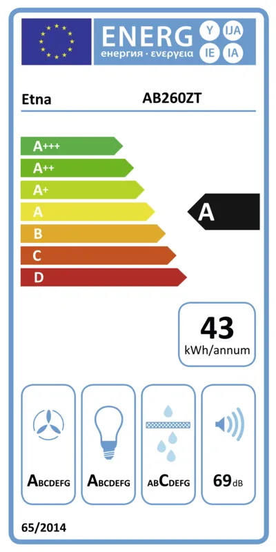 Etna AB260ZT energielabel