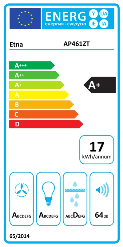 Etna AP461ZT energielabel