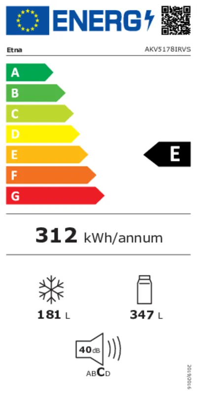 Etna AKV5178IRVS energielabel