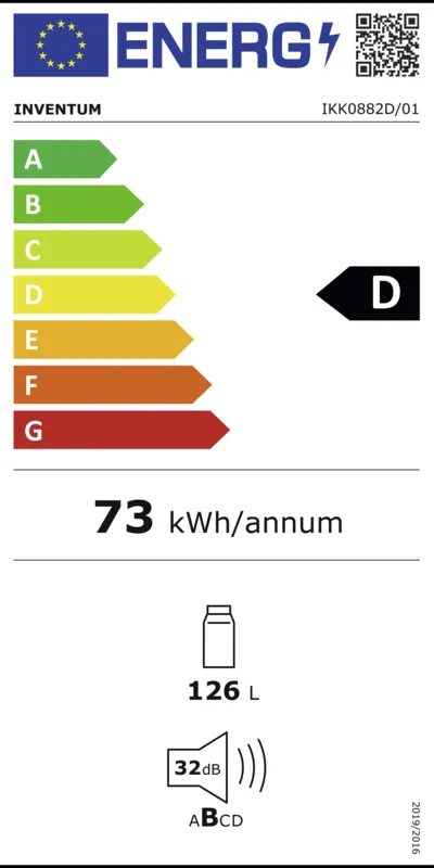 Inventum IKK0882D energielabel