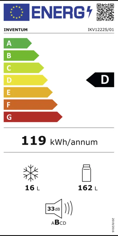 Inventum IKV1222S energielabel