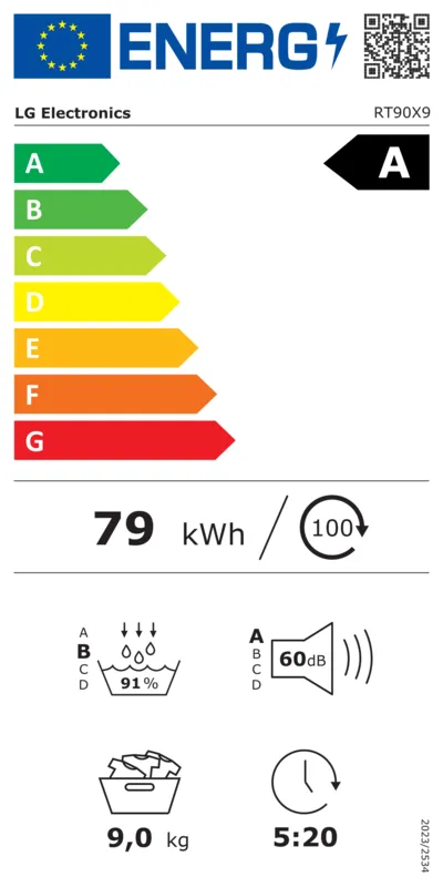 LG RT90X9 energielabel