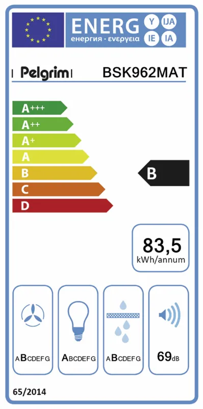 Pelgrim BSK962MAT energielabel