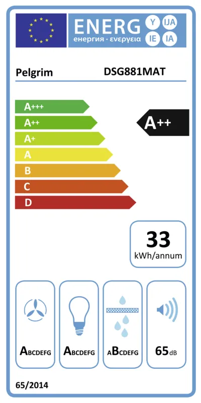 Pelgrim DSG881MAT energielabel