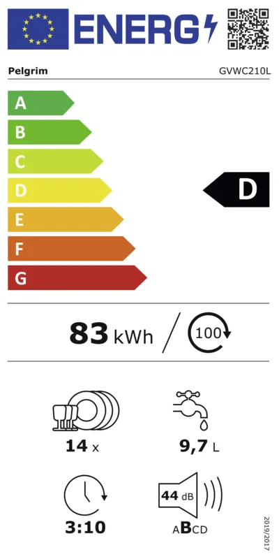 Pelgrim GVWC210L energielabel