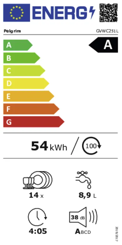 Pelgrim GVWC251L energielabel
