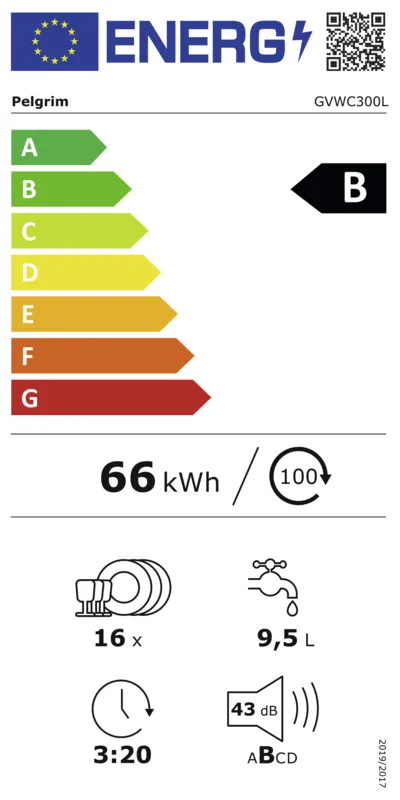 Pelgrim GVWC300L energielabel
