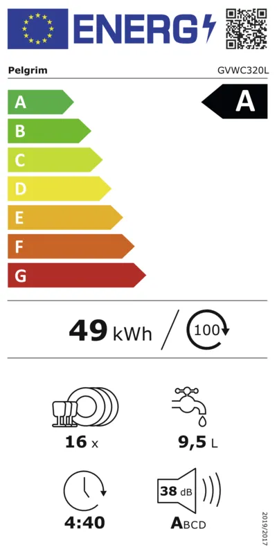 Pelgrim GVWC320L energielabel