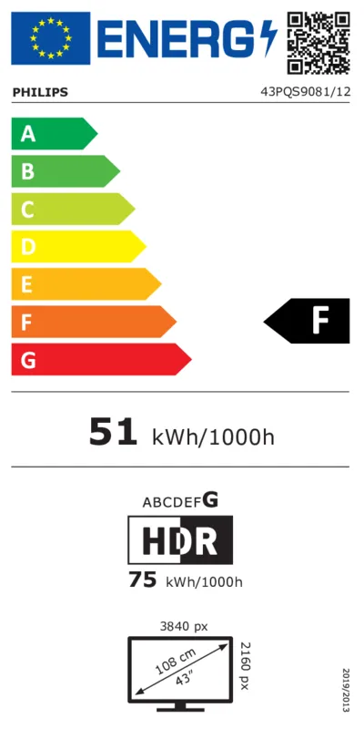 Philips 43PQS9081/12 energielabel