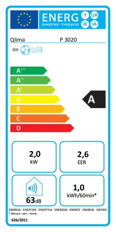Qlima P 3020 energielabel