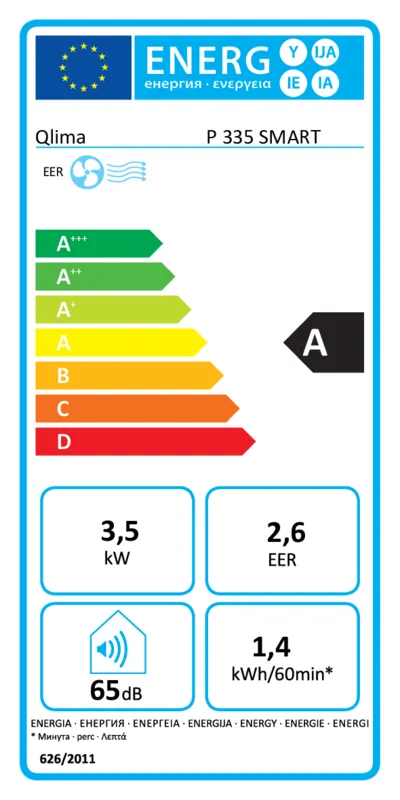 Qlima P 335 SMART energielabel
