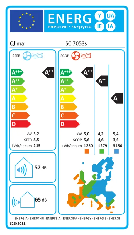 Qlima SC 7053S SET energielabel