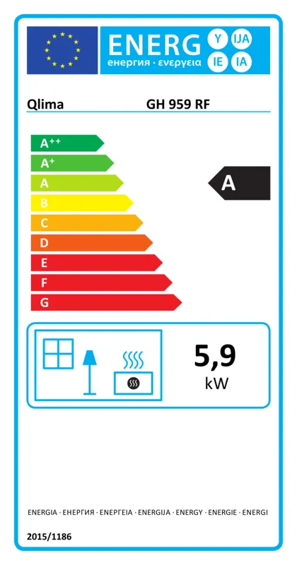 Qlima 959 RF energielabel