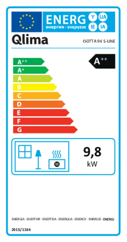 Qlima Isotta 94 S-line energielabel