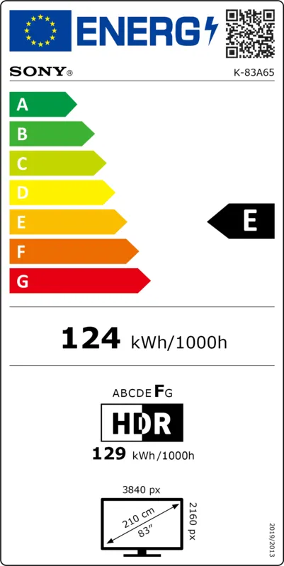 Sony K83A65PB energielabel