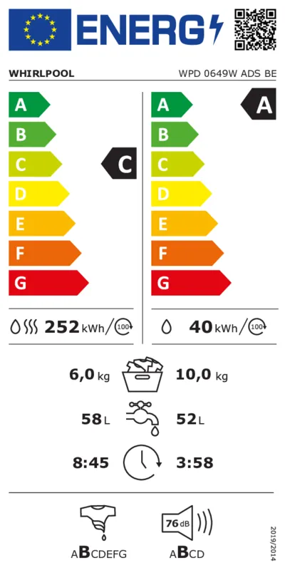 Whirlpool WPD 0649W ADS BE energielabel