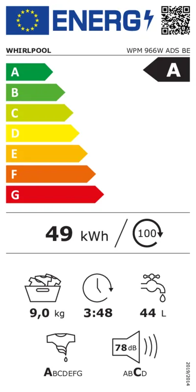 Whirlpool WPM 966W ADS BE energielabel