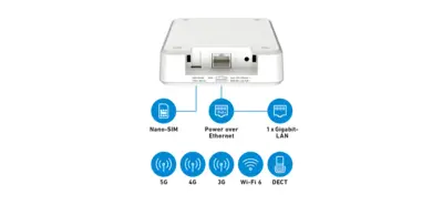 Box 6860 5G v2 Edition International