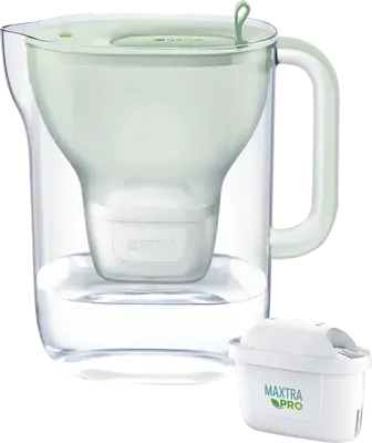 Brita Style eco