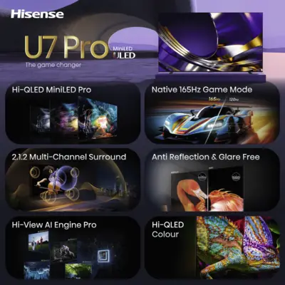 100U79S PRO