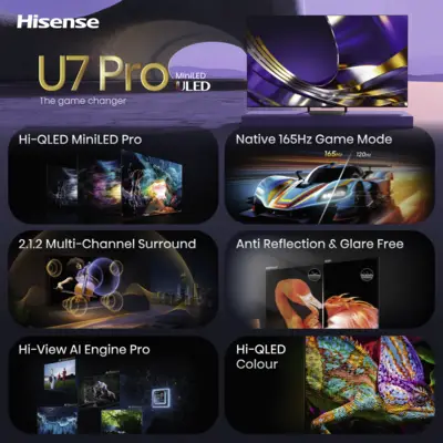 85U79S PRO