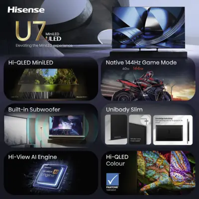 85U79SE