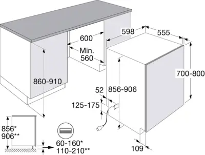 GVWC320XL