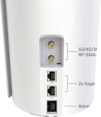 5G Router Sim-karte Wi-Fi 6 AX3000